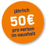 Bürgerstrom_Bild_50.jpg