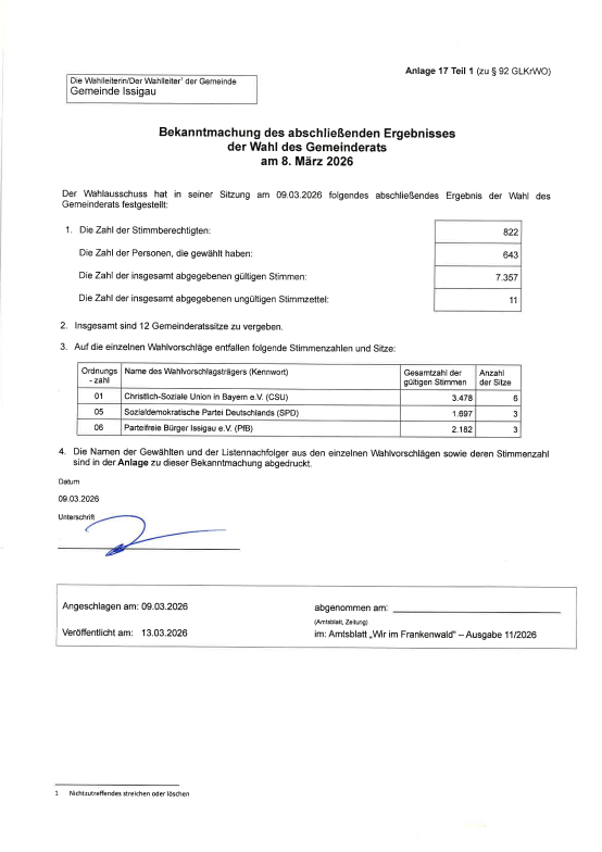 Leider haben wir keinen Alternativtext zu diesem Bild, aber wir arbeiten daran.