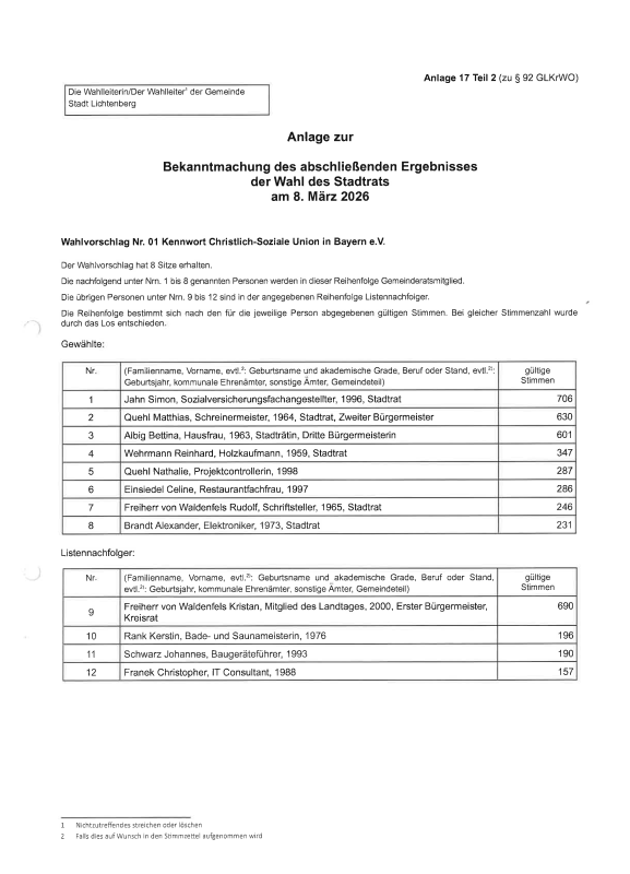 Leider haben wir keinen Alternativtext zu diesem Bild, aber wir arbeiten daran.